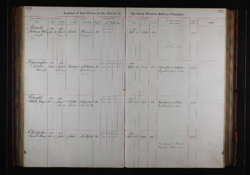 Rippington (Charles Edwin) 1900 Great Western Record p226